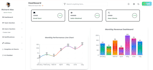 build a responsive fullstack saas application