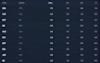 provide a custom NFL matchup analytics dashboard