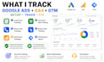 google ads conversion tracking