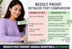 manually rewrite  ai content and humanize ai professionally