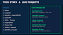 build an ai chatbot using langchain, python and groq API