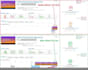 speed up wordpress website for google pagespeed, gtmatrix