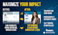 professional linkedin profile optimization and personal branding