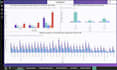 analyse data and automate tasks