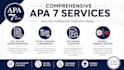 do apa 7 formatting, in text citations, references, and dois