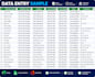 do excel data entry and ms office work