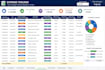 create automated purchase and expense tracker in excel