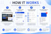 build an ai receptionist chatbot for your wix website
