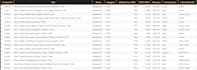 do ecommerce web scraping