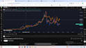 profitable crypto trading bots and pine script strategies