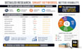 optimize amazon KDP keywords and categories