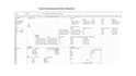 create excel reports dashboards pivot tables and clean data