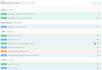 design nodejs backend systems and sql databases