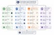 troubleshoot and fix your network connectivity and IT issues