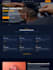 create a landing page website for your business