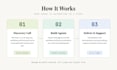 set up claude ai agents and automate your workflows with claude code and n8n