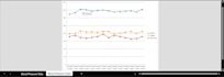 create a custom excel blood pressure tracker with chart alerts
