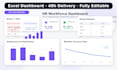 turn your messy excel data into a clean executive dashboard
