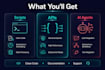 build python fastapi apis, automation scripts and ai agents