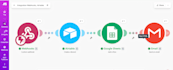 automate google forms to airtable and spread sheets via make