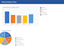 scrape websites collect leads and generate ai insights