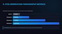 design canva and powerpoint presentations