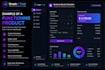 build a custom business calculator or web tool