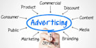 create amazing promotional video