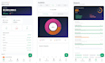 design and develop scalable full stack solutions