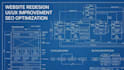 redesign your website into a modern, high converting and responsive site