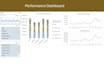 analyze sales data and create excel dashboard for small business