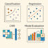 create and model machine learning models
