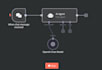 develop a personalized ai agent for you