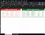 do excel data entry, data cleaning and charts