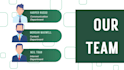 design a professional powerpoint presentation