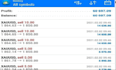deliver profitable forex trading bot, forex ea robot, trading robot, gold ea