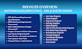do srs document, software requirement specification, brd, technical writing