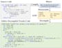 decompile android apk, unity game, reverse engineering