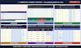 build an inventory forecasting system in google sheets