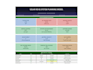 create a solar ROI and feasibility planning model in excel