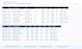 build google sheets ads dashboard and profit tracker
