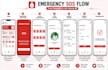 create user friendly app design in figma