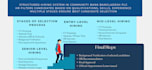 create professional powerpoint presentation slides