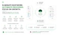build custom ai agents, workflow automation, or knowledge base chatbots