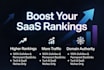 publish premium saas guest posts with dofollow backlinks