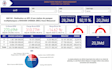 build a power bi sales dashboard for small business owners