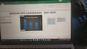 create amazon mis dashboard in excel with vlookup