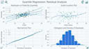 do quantile regression and advanced statistical modeling