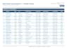 real estate lead research for agents and realtors