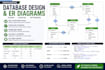 create professional er diagrams and database design